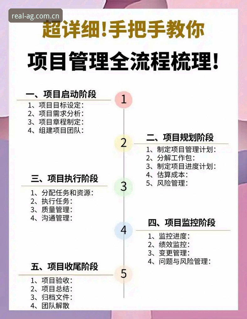 AG真人百家家乐官网登录详解：从入口到极致体验的全流程指南